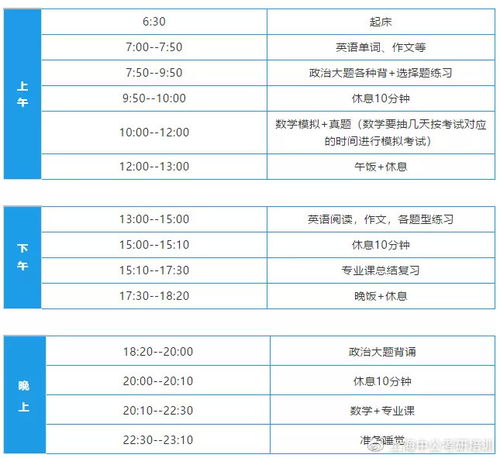 dydx解锁时间表 12月1日,了解dydx解锁的时间表。