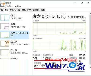 win10怎么提高普通硬盘读写速度