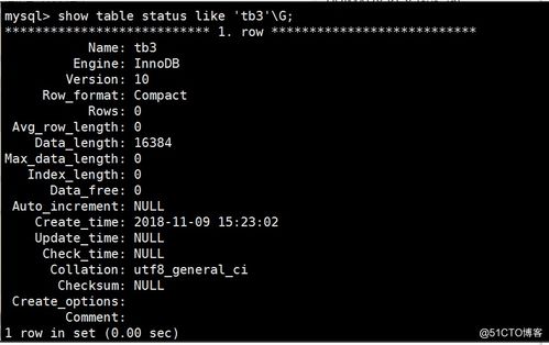 mysql修改索引,MySQL索引概述