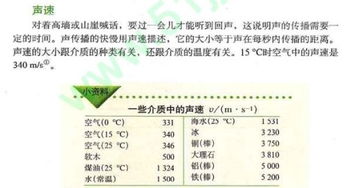 那 一切正在发声的物体都在振动 与 声音的传播速度在固体中一定比在液体中快 那一 