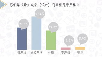 基于组态王的本科毕业论文