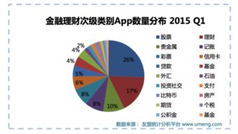 股市里机构买单是什么意思