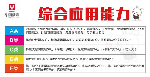 安徽2023年事业单位考试时间 (安徽省2020上半年事业单位考试时间)