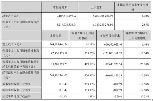 挖矿业属于什么性质的公司?