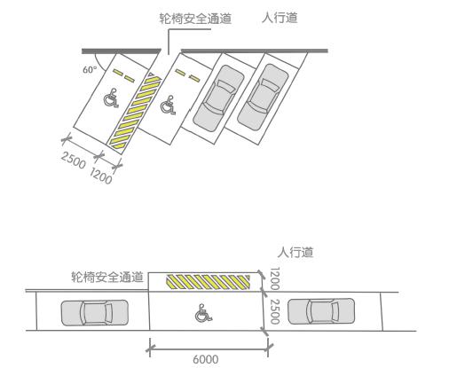 标准车位尺寸平面图图片