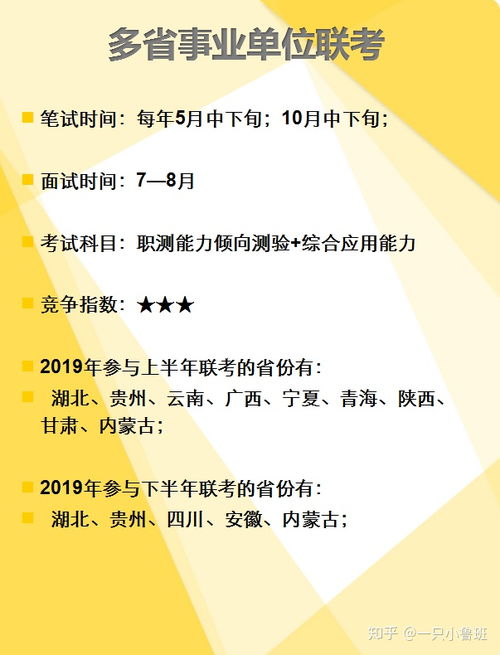 事业单位考试,大家如何复习 职业能力倾向测试 ,刷题买的是什么教材呢 