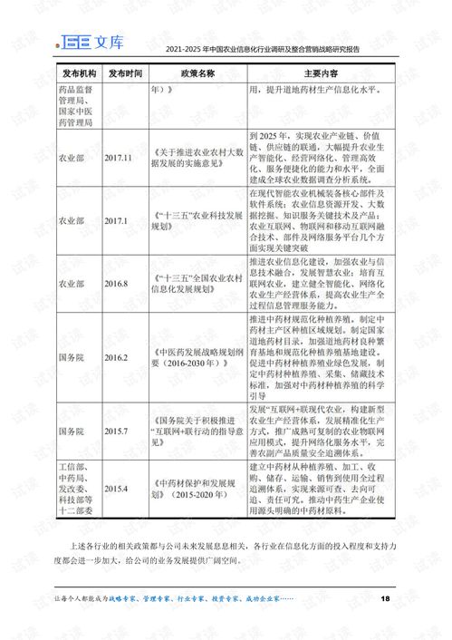 红枣产业调研：Mysteel整理报告