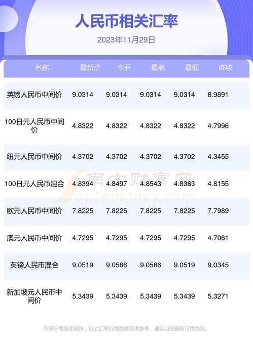 派币怎么兑换成人民币,派币2023估计一个多少钱