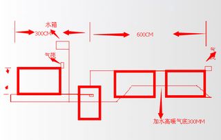 农村暖气可不可以这样安装 求专业解答 