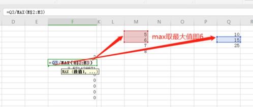 Q2 MAX M 2 M2 这个在excel里面是什么意思 M后面的 符号代表什么意思 谢谢 