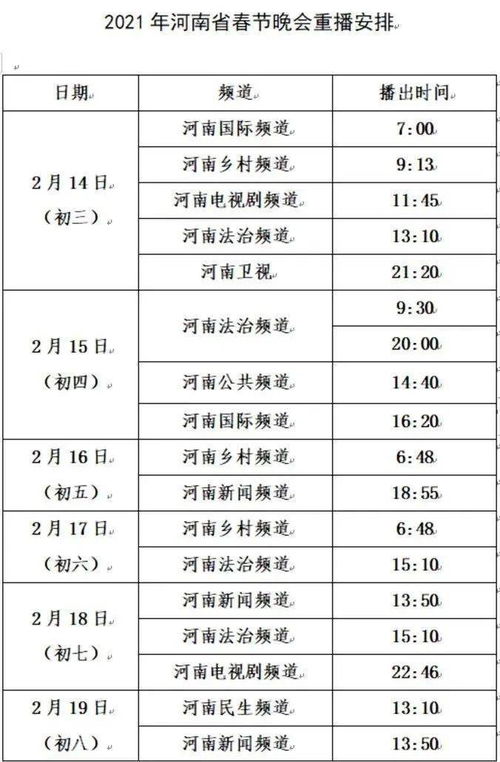 太惊艳 今年春晚,这个节目当排全国第一 最好看