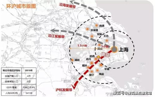 嘉善姚庄 一个距离上海3公里的示范区红盘