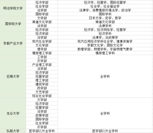 募集的英语怎么说,How o Say \\"Fudraisig\\" i Eglish: A Comprehesive Guide 募集的英语怎么说,How o Say \\"Fudraisig\\" i Eglish: A Comprehesive Guide 活动