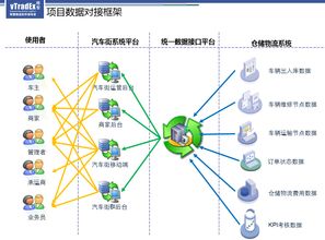 企业如何打造高效营销号与完善营销体系，有哪些关键策略？