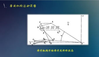 自卸汽车举升机构的设计毕业论文