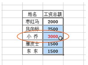 去除查重表格颜色的技巧与注意事项