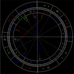 10月天象 天蝎座新月 图