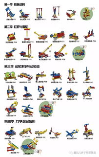 122颗零件40种拼法,相当于40节乐高课