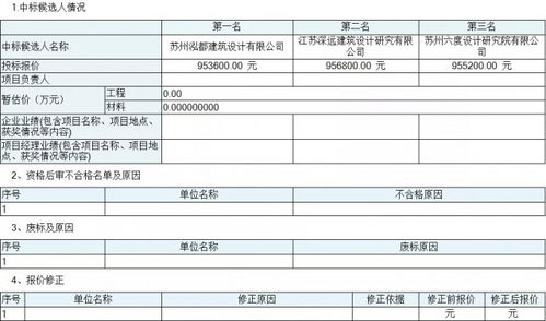 开标结果未公告可不可以发中标通知书