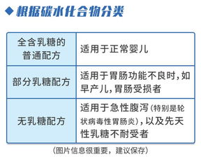 奶粉颜色偏黄 喝到几岁 这些问题90 家长还不知道