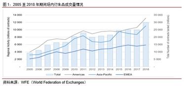 50etf股指期权 个人能参与吗