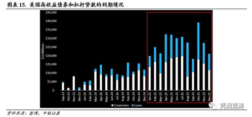 瑞波币最全历史价格表,2024年瑞波币最高价格