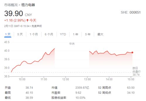 某股股利分配方案如：10送5派2（含税），前一天的收盘价为40.8，请计算该股票除权之后的除权价？