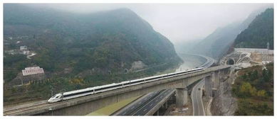 中国最 牛 铁路,穿越秦岭92 由高桥隧道构成