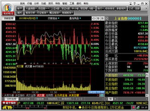 西部证券钱龙旗舰版下载？