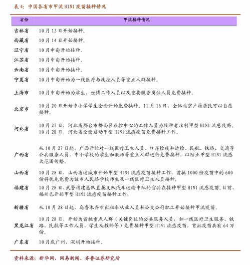 信用卡寄来了不激活没事吧,信用卡寄来了不激活没事吗？揭秘不激活信用卡的潜在风险