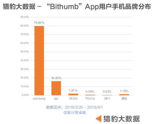 p网交易所简介,数字货币的专业交易平台 p网交易所简介,数字货币的专业交易平台 词条