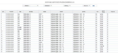 全国法硕院校一览表？全国培养法律硕士的院校排名