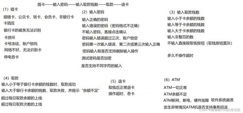 软件测试各种测试场景,软件测试专题深入浅出：全面解析21种测试场景