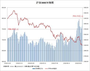 9月1日起华泰柏瑞中证2000ETF即将上市