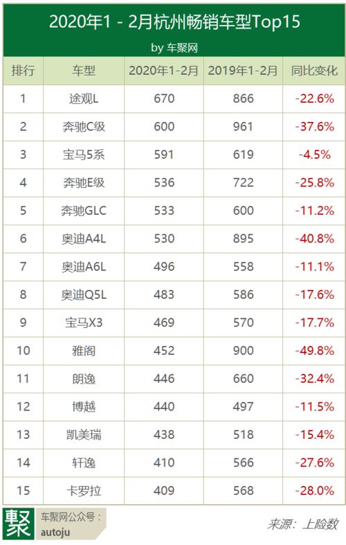 北京东城区买车的指标价格多少?10个车指标需要多少钱?...