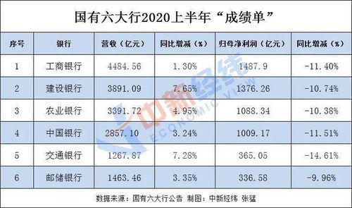 海目星预计半年度净利1.8亿，研发费率占比12.7%，计划推出20亿定增扩大产能。