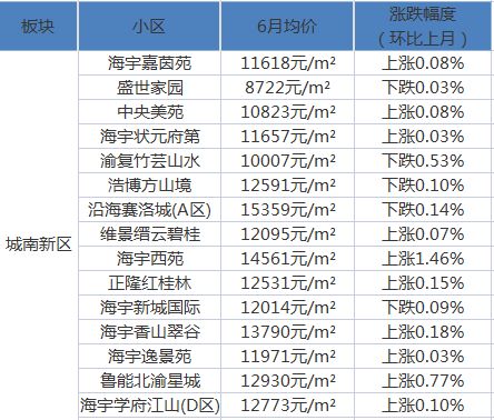  2021年TRX波场能涨多少,波场有什么好玩的DApp？ USDT行情