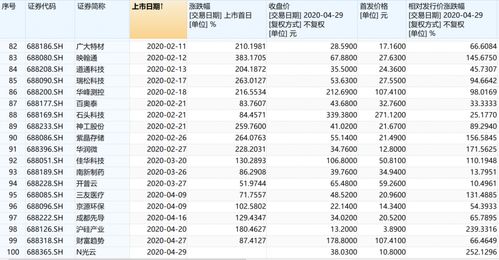 高1.76 重135,肥胖的健康风险