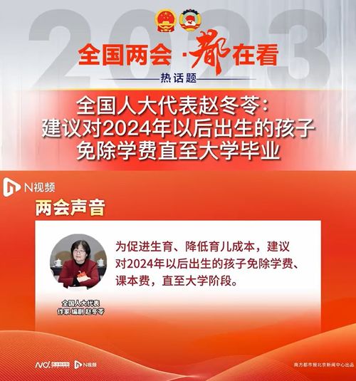 冲上热搜 代表建议 对2024年后出生的孩子免除学费至大学