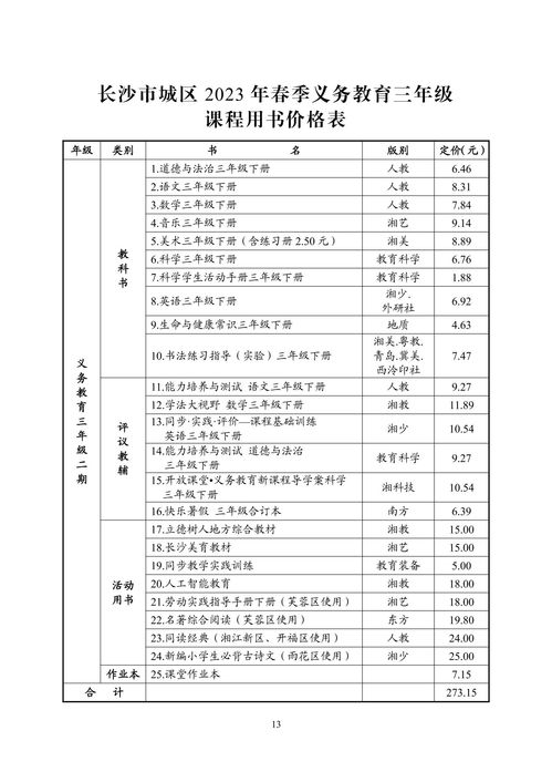 清华同方论文查重收费标准