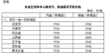  xec币现行价格 快讯