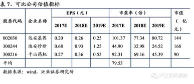 poct币价格,P0CT是什么币？