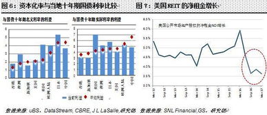 什么是市场风险管理政策的定义？