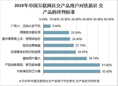  xtz币未来前景2021,2021年最火的行业 快讯