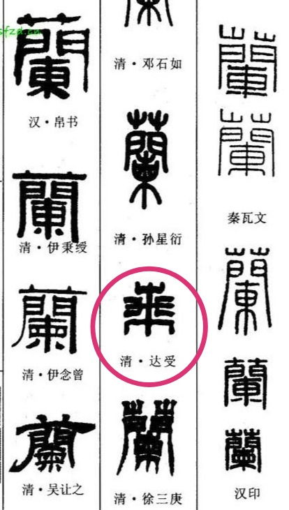 大家帮忙看看这个是什么字,关键是印章,谢谢 