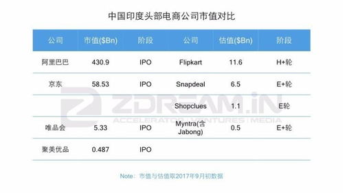 axs币未来5年估值,阿希币怎么样