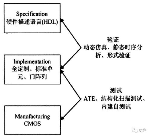 网络查重原理全解析：如何确保内容原创性