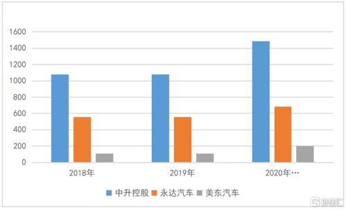 微信封号-租微信小号一个月800元,揭秘：租用微信小号背后的神秘产业链，每月800元如何“摇身一变”成为你的赚钱利器？(3)