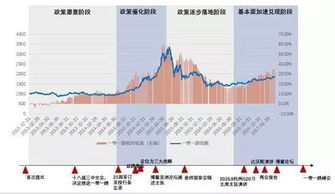 境外中国概念基金的定义