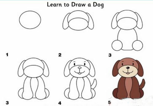 怎样画狗狗的全身简笔画一步一步的教 